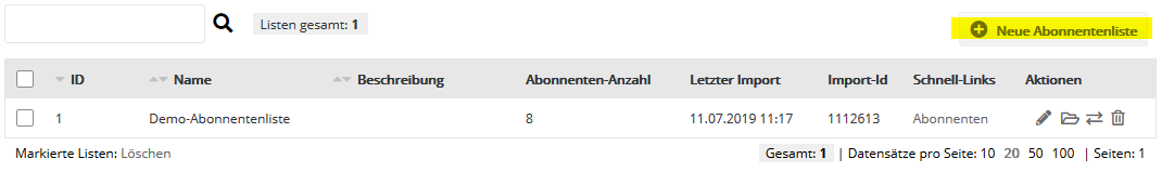 Abonnentenlisten in clickpublic